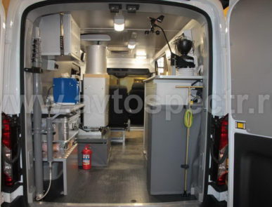 Мобильная лаборатория визуализации газов (МСС)